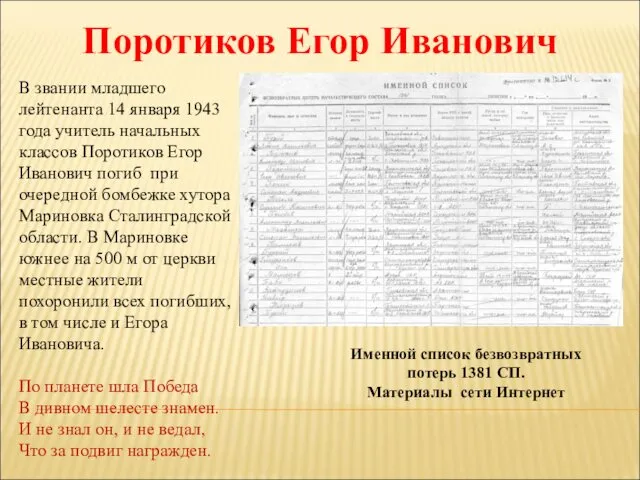 Поротиков Егор Иванович Именной список безвозвратных потерь 1381 СП. Материалы сети