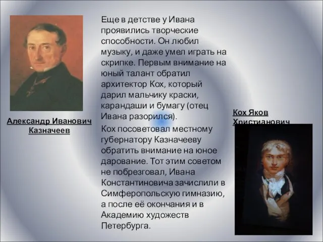 Еще в детстве у Ивана проявились творческие способности. Он любил музыку,