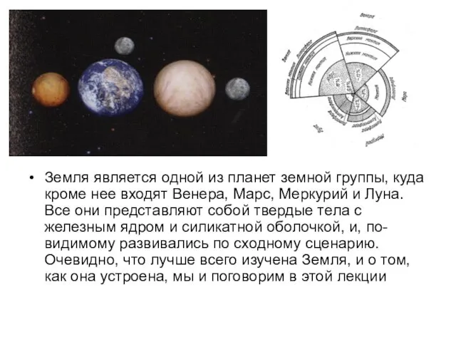 Земля является одной из планет земной группы, куда кроме нее входят