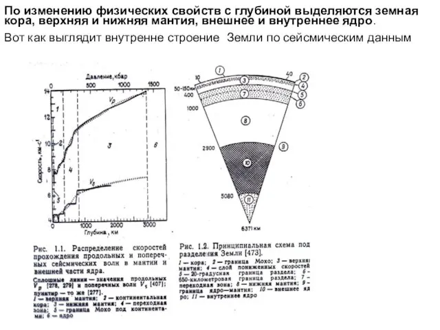 По изменению физических свойств с глубиной выделяются земная кора, верхняя и