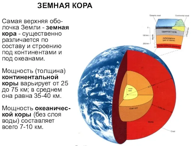 Самая верхняя обо-лочка Земли - земная кора - существенно различается по