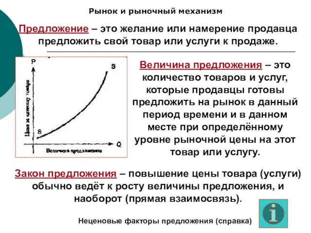 Рынок и рыночный механизм Предложение – это желание или намерение продавца