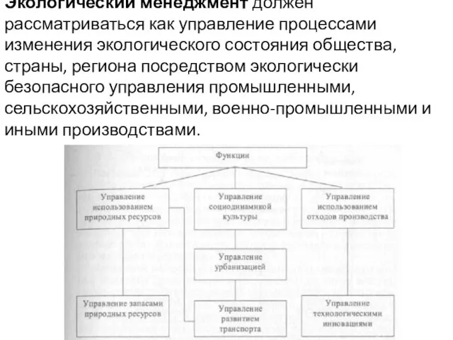 Экологический менеджмент должен рассматриваться как управление процессами изменения экологического состояния общества,