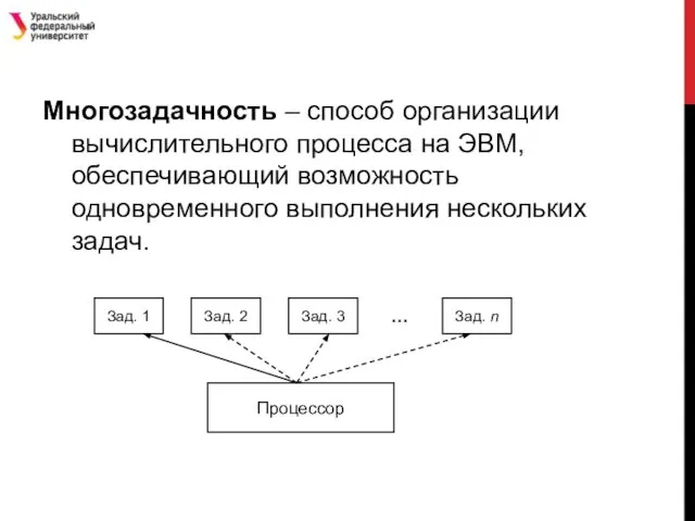 Многозадачность – способ организации вычислительного процесса на ЭВМ, обеспечивающий возможность одновременного выполнения нескольких задач.