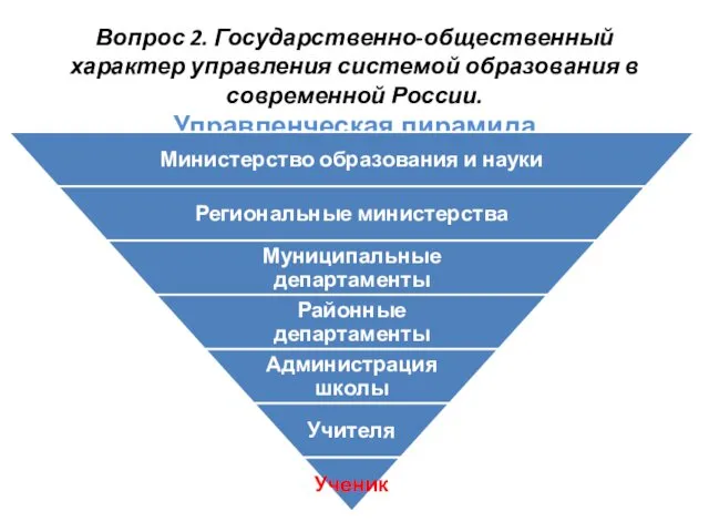 Вопрос 2. Государственно-общественный характер управления системой образования в современной России. Управленческая пирамида