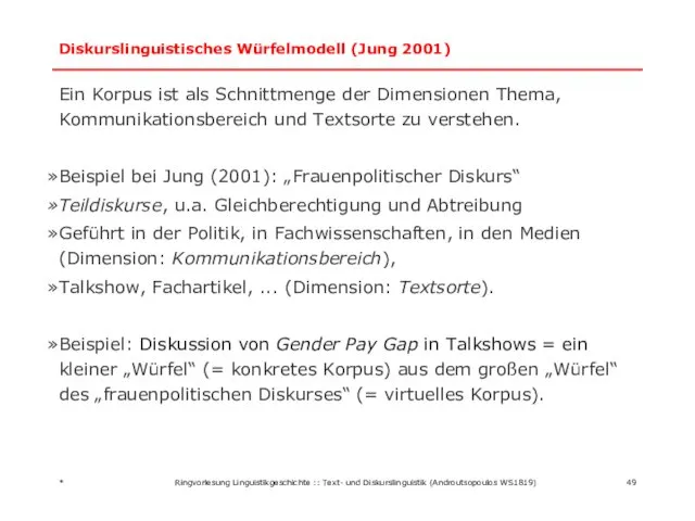 Diskurslinguistisches Würfelmodell (Jung 2001) Ein Korpus ist als Schnittmenge der Dimensionen