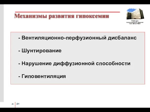 Механизмы развития гипоксемии - Вентиляционно-перфузионный дисбаланс - Шунтирование - Нарушение диффузионной способности - Гиповентиляция