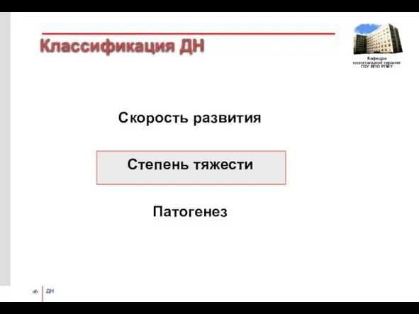 Классификация ДН Скорость развития Степень тяжести Патогенез