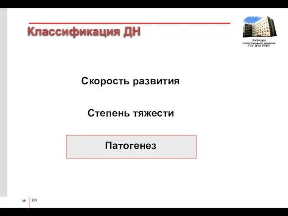 Классификация ДН Скорость развития Степень тяжести Патогенез