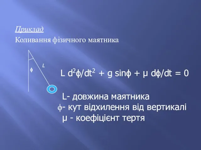 Приклад Коливання фізичного маятника L ϕ L d2ϕ/dt2 + g sinϕ