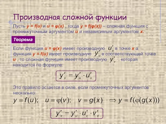 Производная сложной функции Пусть y = f(u) и u = φ(x)