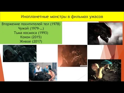 Инопланетные монстры в фильмах ужасов Вторжение похитителей тел (1978) Чужой (1979-…)