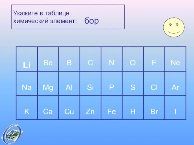 Укажите в таблице химический элемент: бор