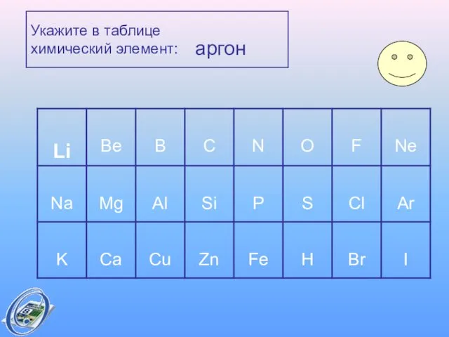 Укажите в таблице химический элемент: аргон