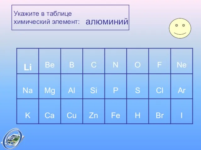 Укажите в таблице химический элемент: алюминий