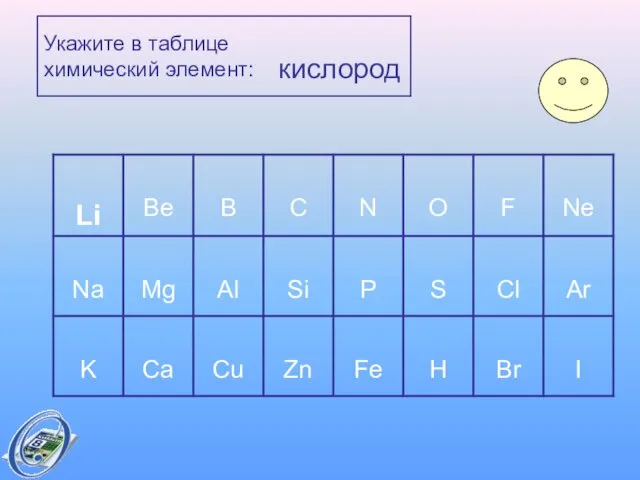 Укажите в таблице химический элемент: кислород