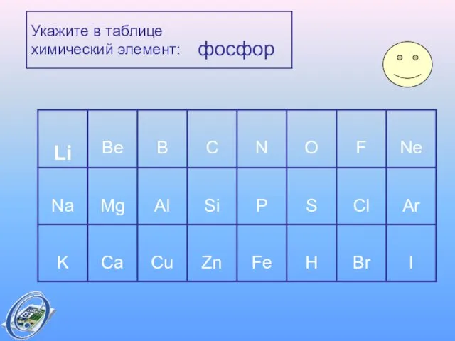 Укажите в таблице химический элемент: фосфор