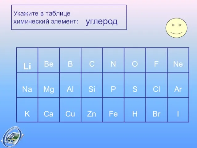 Укажите в таблице химический элемент: углерод