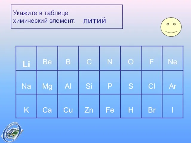 Укажите в таблице химический элемент: литий