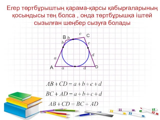 Егер төртбұрыштың қарама-қарсы қабырғаларының қосындысы тең болса , онда төртбұрышқа іштей