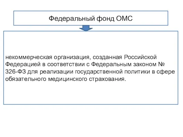 Федеральный фонд ОМС некоммерческая организация, созданная Российской Федерацией в соответствии с