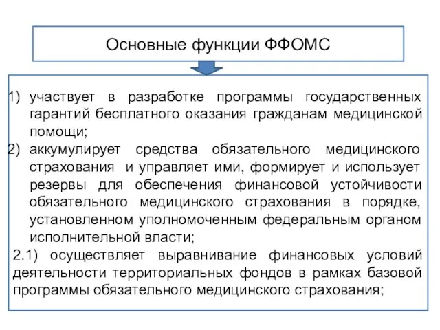 Основные функции ФФОМС участвует в разработке программы государственных гарантий бесплатного оказания