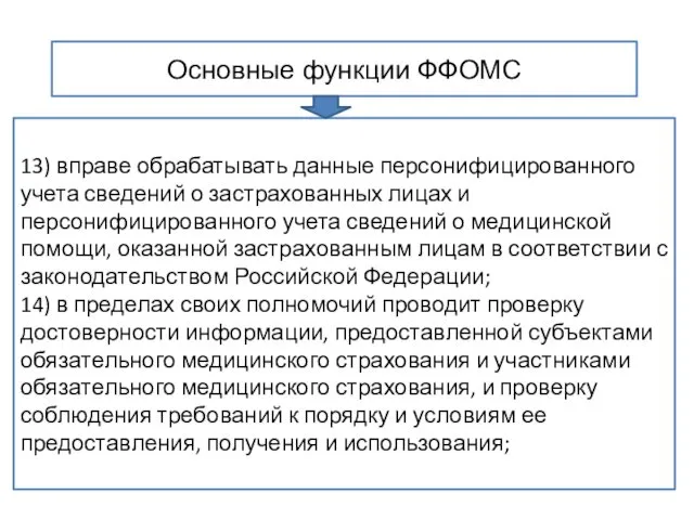 Основные функции ФФОМС 13) вправе обрабатывать данные персонифицированного учета сведений о