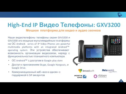 High-End IP Видео Телефоны: GXV3200 Мощная платформа для видео и аудио