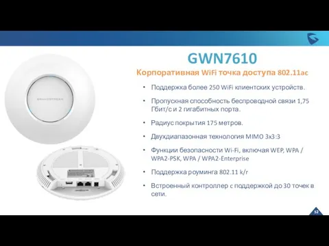 GWN7610 Корпоративная WiFi точка доступа 802.11ac Поддержка более 250 WiFi клиентских