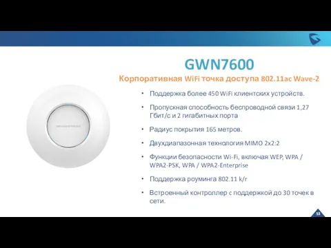 GWN7600 Корпоративная WiFi точка доступа 802.11ac Wave-2 Поддержка более 450 WiFi