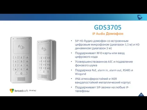 GDS3705 IP Audio Домофон SIP HD Аудио домофон со встроенным цифровым