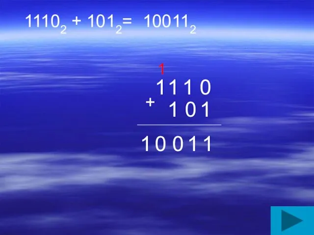 11102 + 1012= 1 1 1 0 1 0 1 +