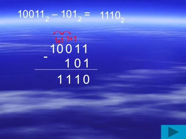 100112 – 1012 = 1 0 0 1 1 1 0