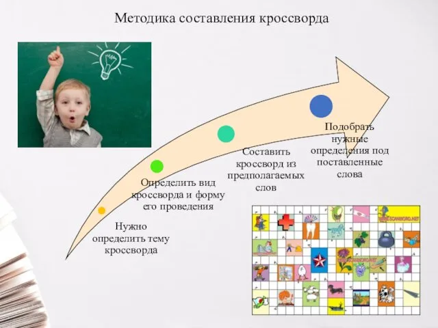 Методика составления кроссворда