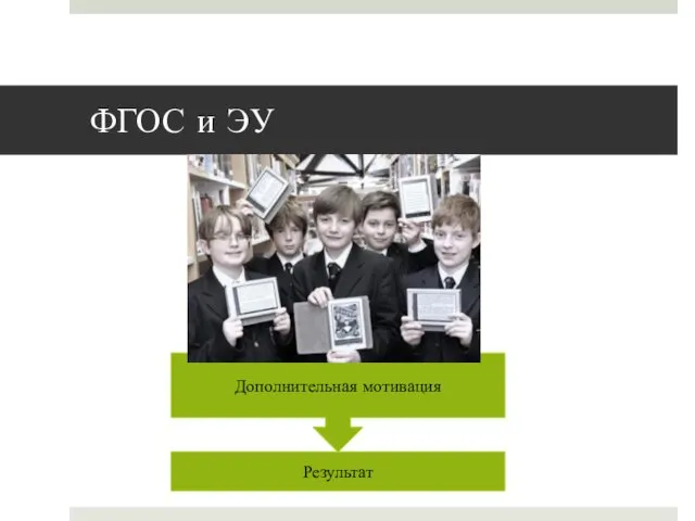 ФГОС и ЭУ Дополнительная мотивация Результат