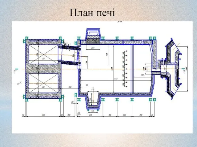 План печі