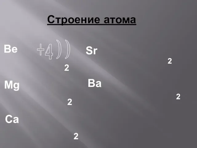 Строение атома +4 ) ) +12 ) ) ) +20 )