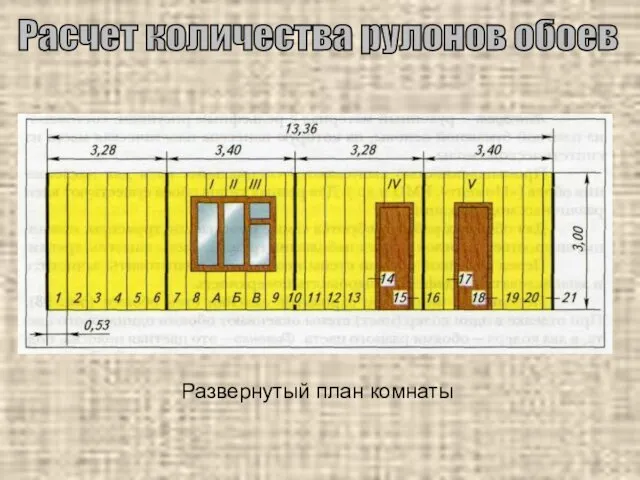 Развернутый план комнаты Расчет количества рулонов обоев