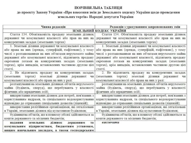 ПОРІВНЯЛЬНА ТАБЛИЦЯ до проекту Закону України «Про внесення змін до Земельного