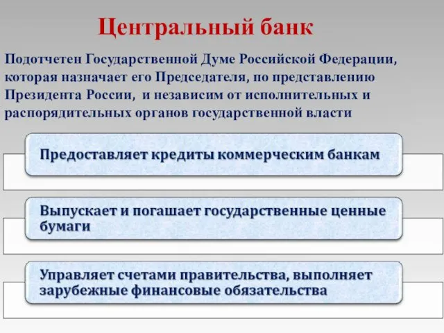 Центральный банк Подотчетен Государственной Думе Российской Федерации, которая назначает его Председателя,