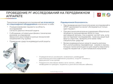 medradiology.moscow ПРОВЕДЕНИЕ РГ-ИССЛЕДОВАНИЙ НА ПЕРЕДВИЖНОМ АППАРАТЕ Радиационная безопасность: При проведении рентгенологических