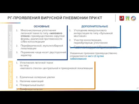 medradiology.moscow РГ-ПРОЯВЛЕНИЯ ВИРУСНОЙ ПНЕВМОНИИ ПРИ КТ ОСНОВНЫЕ Многочисленные уплотнения легочной ткани