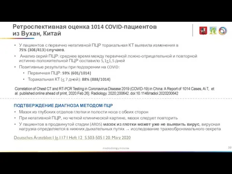 medradiology.moscow Ретроспективная оценка 1014 COVID-пациентов из Вухан, Китай У пациентов с