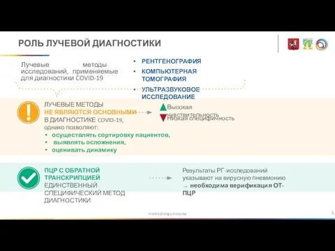 medradiology.moscow РОЛЬ ЛУЧЕВОЙ ДИАГНОСТИКИ РЕНТГЕНОГРАФИЯ КОМПЬЮТЕРНАЯ ТОМОГРАФИЯ УЛЬТРАЗВУКОВОЕ ИССЛЕДОВАНИЕ Лучевые методы исследований, применяемые для диагностики COVID-19