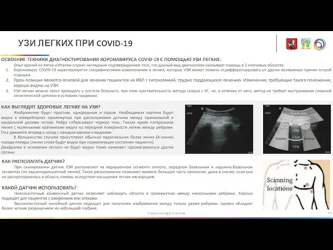 medradiology.moscow УЗИ ЛЕГКИХ ПРИ COVID-19