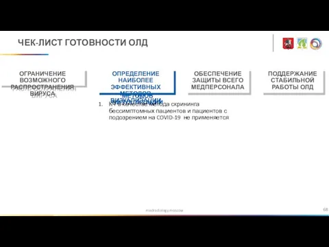 medradiology.moscow ЧЕК-ЛИСТ ГОТОВНОСТИ ОЛД ОГРАНИЧЕНИЕ ВОЗМОЖНОГО РАСПРОСТРАНЕНИЯ ВИРУСА ОПРЕДЕЛЕНИЕ НАИБОЛЕЕ ЭФФЕКТИВНЫХ