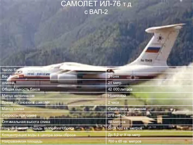 САМОЛЕТ ИЛ-76 т д с ВАП-2