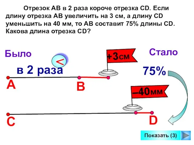 Отрезок АВ в 2 раза короче отрезка CD. Если длину отрезка