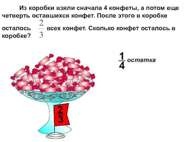 Из коробки взяли сначала 4 конфеты, а потом еще четверть оставшихся