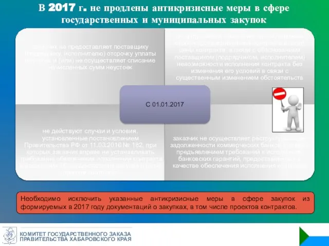 КОМИТЕТ ГОСУДАРСТВЕННОГО ЗАКАЗА ПРАВИТЕЛЬСТВА ХАБАРОВСКОГО КРАЯ В 2017 г. не продлены